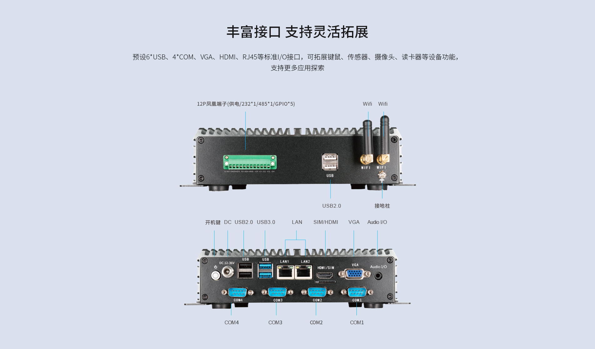 觸想工控機(jī)