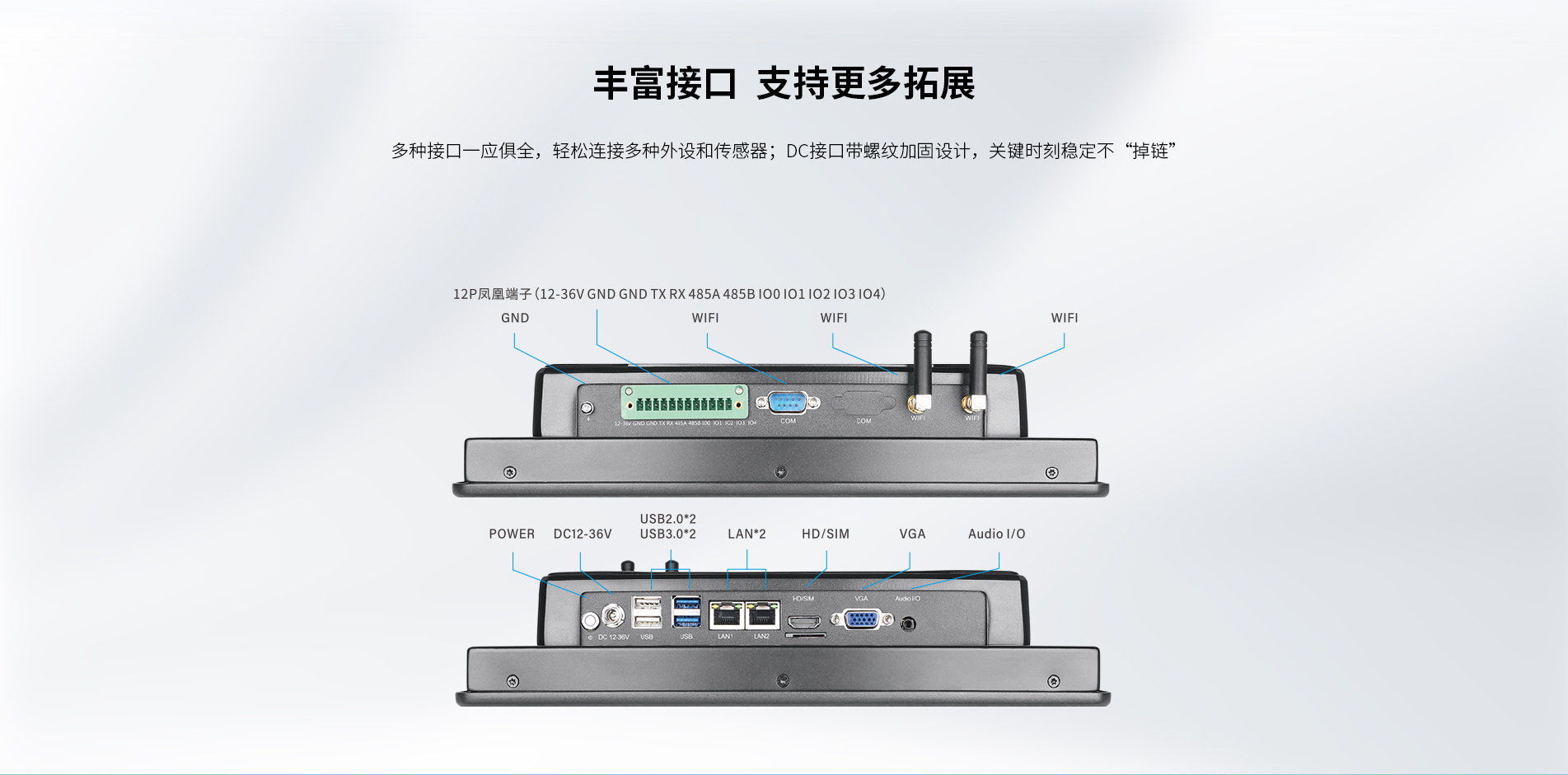 工業(yè)觸摸一體機(jī)