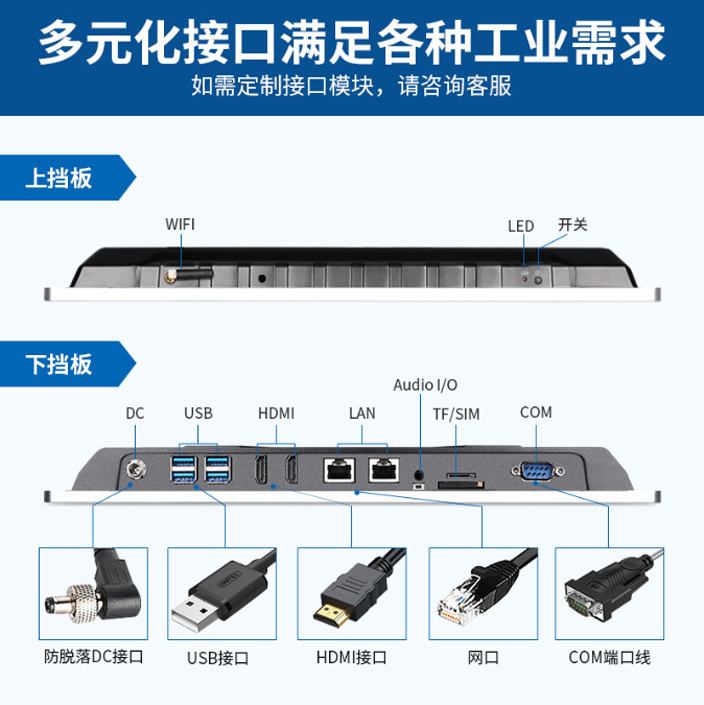  TPC-A26機身接口展示