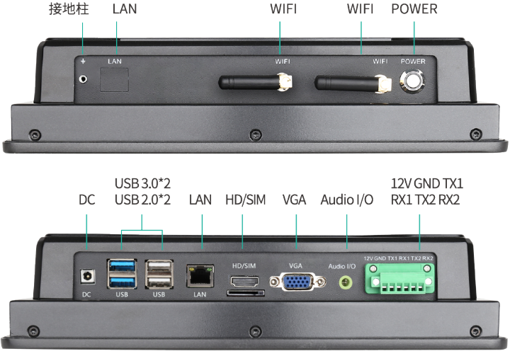 工控一體機接口圖