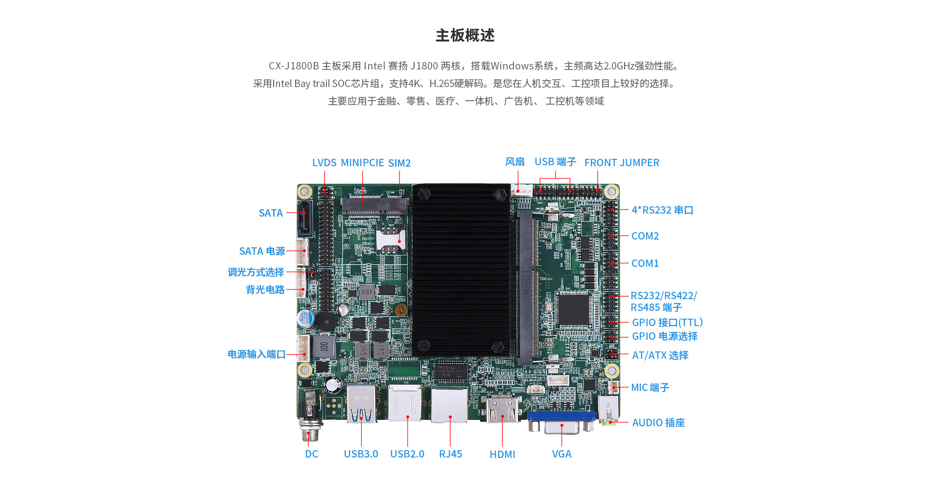 J1800工業(yè)電腦主板