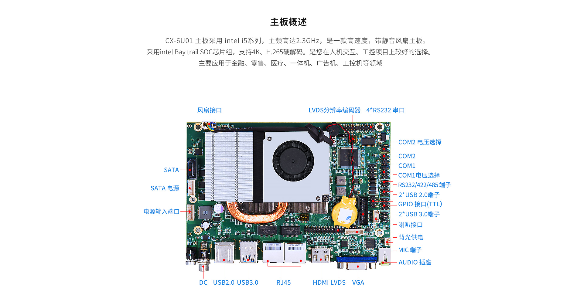  i5嵌入式工控機(jī)主板